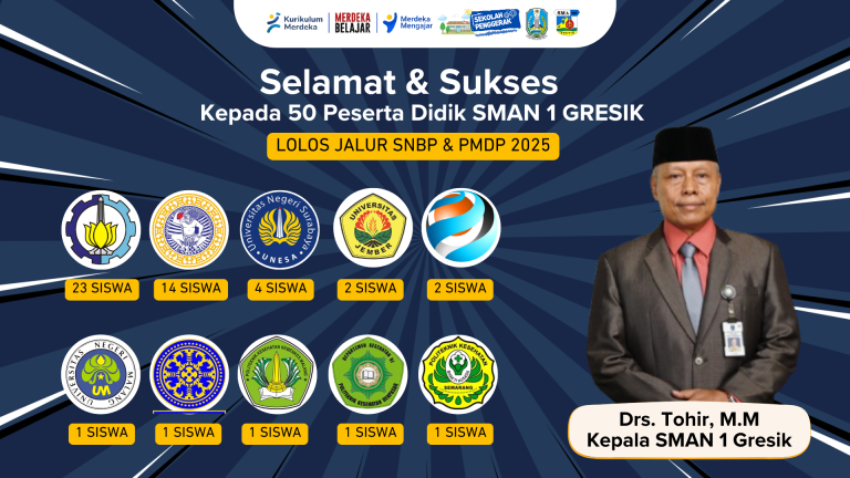 SELAMAT DAN SUKSES KEPADA 50 SISWA SMA NEGERI 1 GRESIK TELAH DITERIMA DI PTN JALUR SNBP DAN PMDP TAHUN 2025